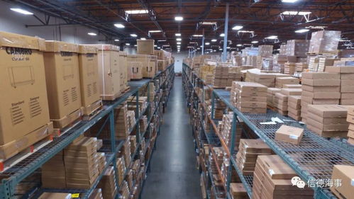 疫情下,集裝箱運費 離奇 暴漲 航運公司在操縱運價嗎