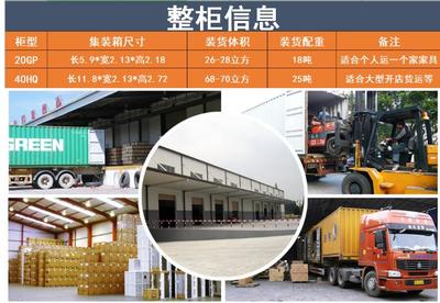 海運到美國10年海運門到門經驗|美國船運價格表|大件物流貨運